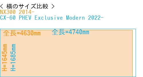 #NX300 2014- + CX-60 PHEV Exclusive Modern 2022-